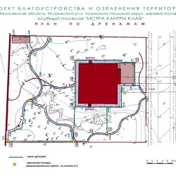 Проект участка 20 соток - план по дренажам